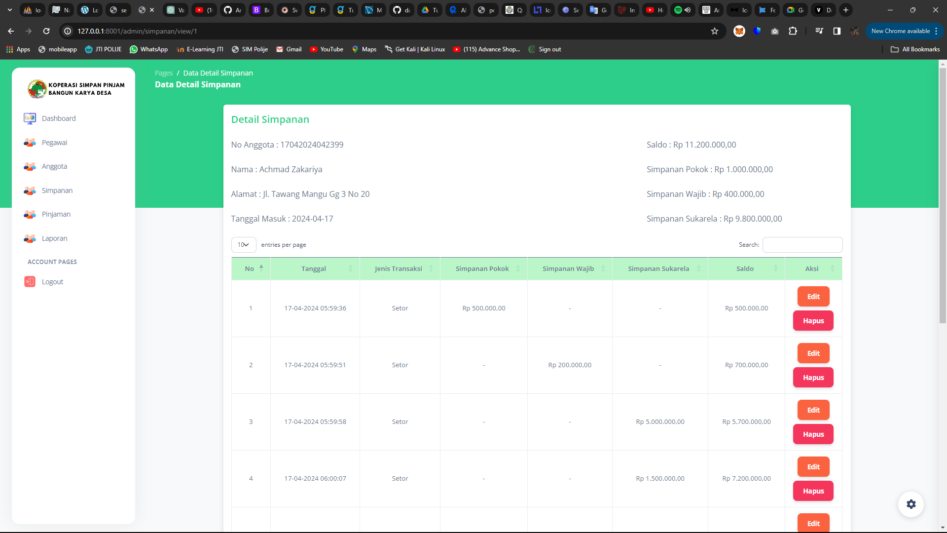 Management System of the Bangun Karya Desa Credit Union