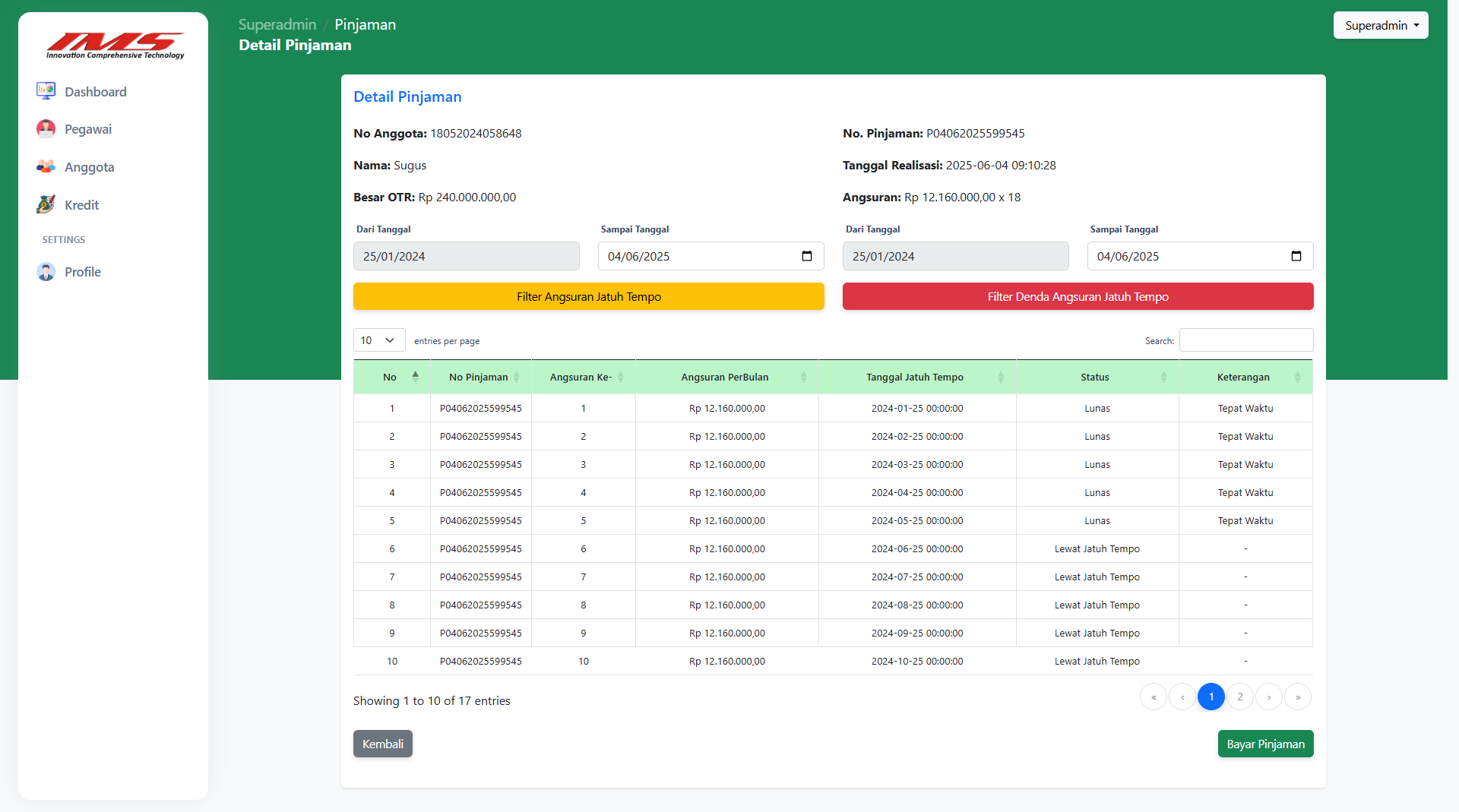Management System of the Innovation Comprehensive Credit Union