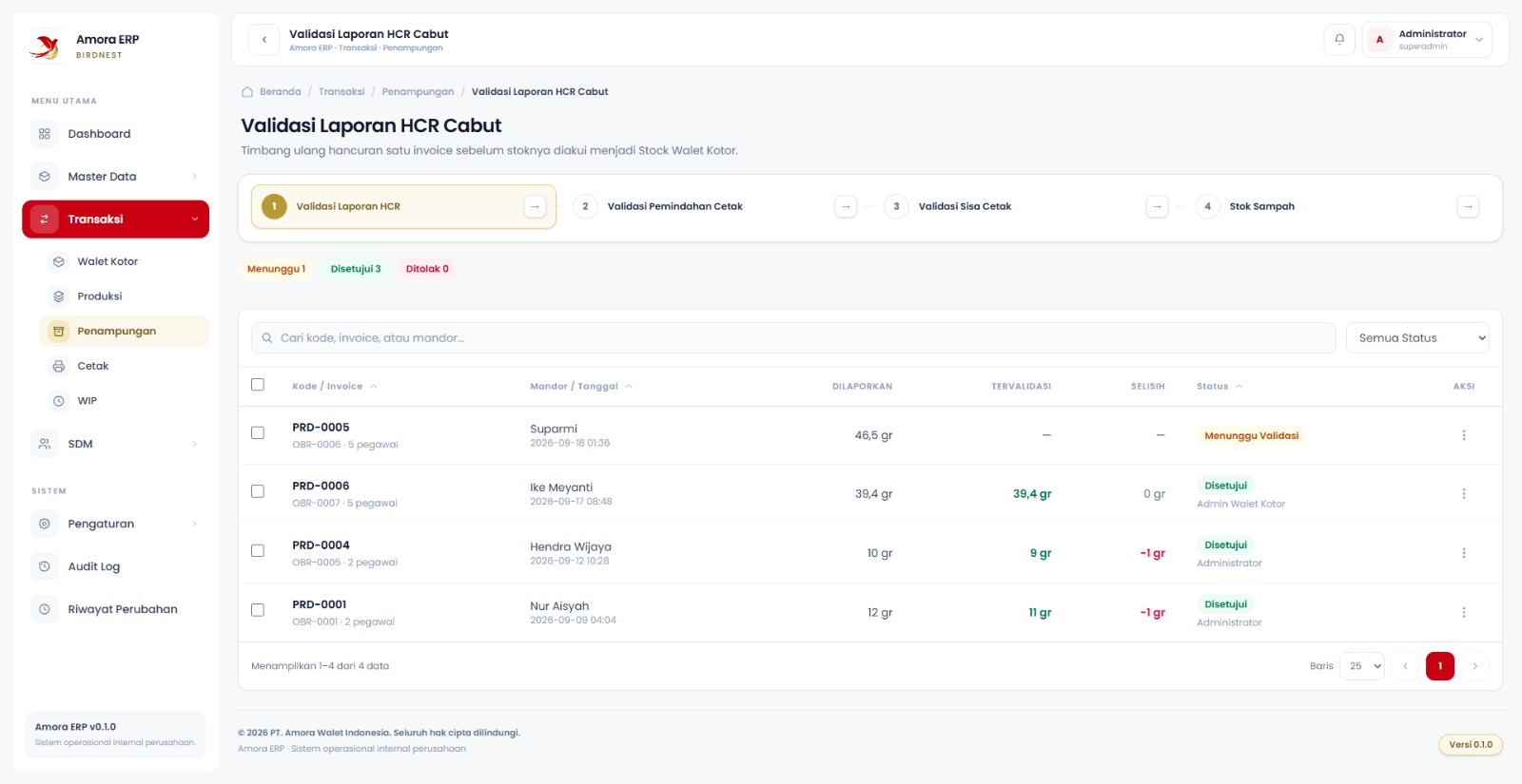 Amora ERP System